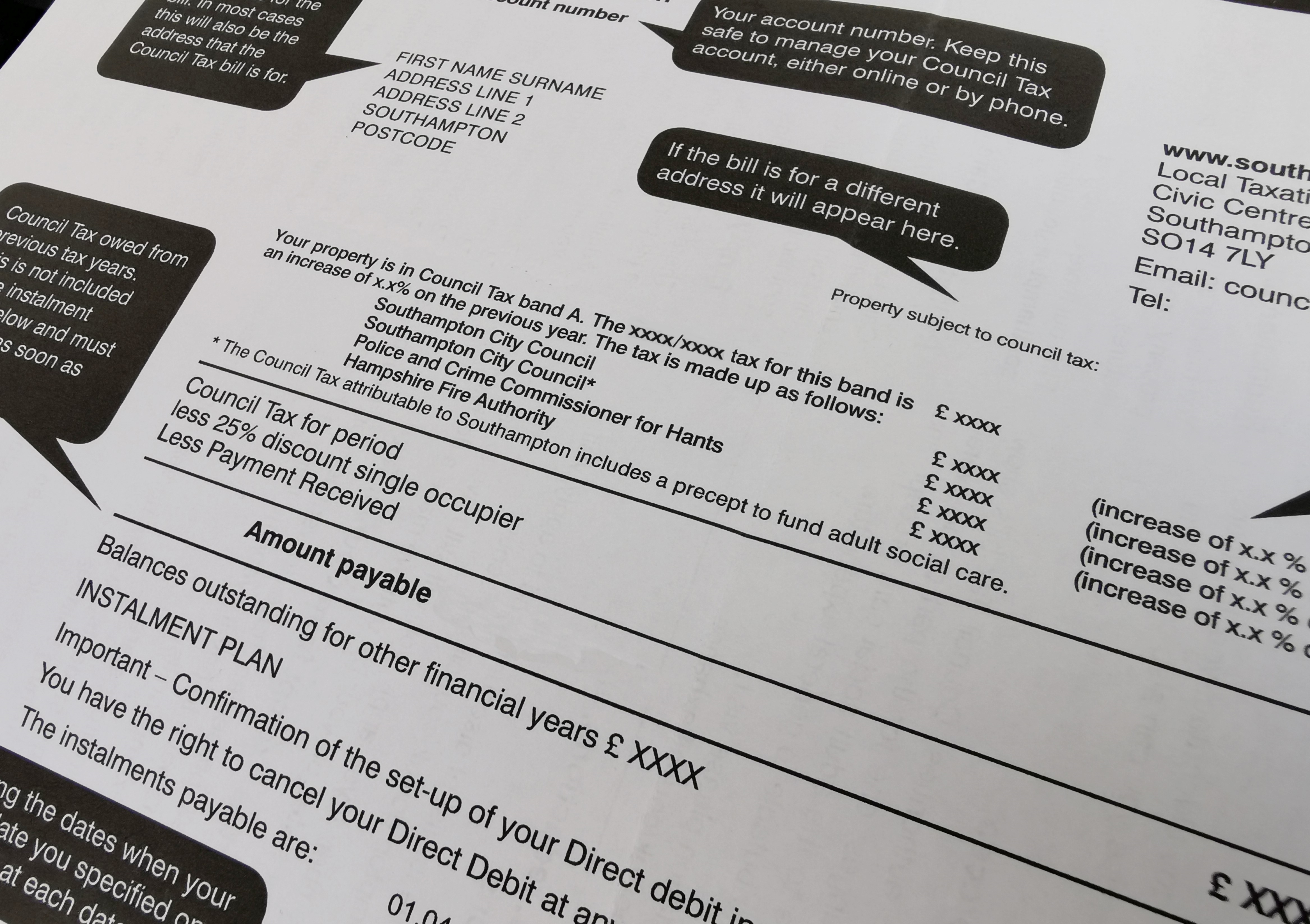 Council Tax bill explanation letter
