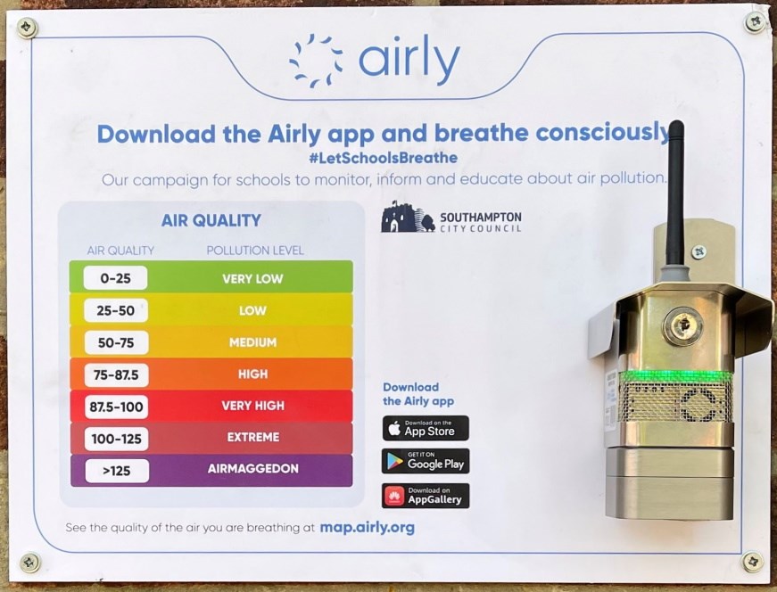 Airly monitoring station. Showing levels of air quality with 0 indicating very low pollution. "Download the Airly app and breathe consciously. #LetSchoolsBreathe"