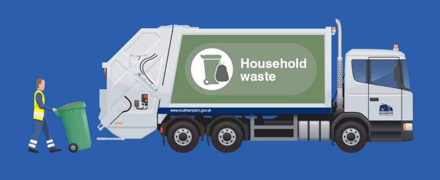 Bin vehicle with 'household waste' written on the side, man loading a bin into it